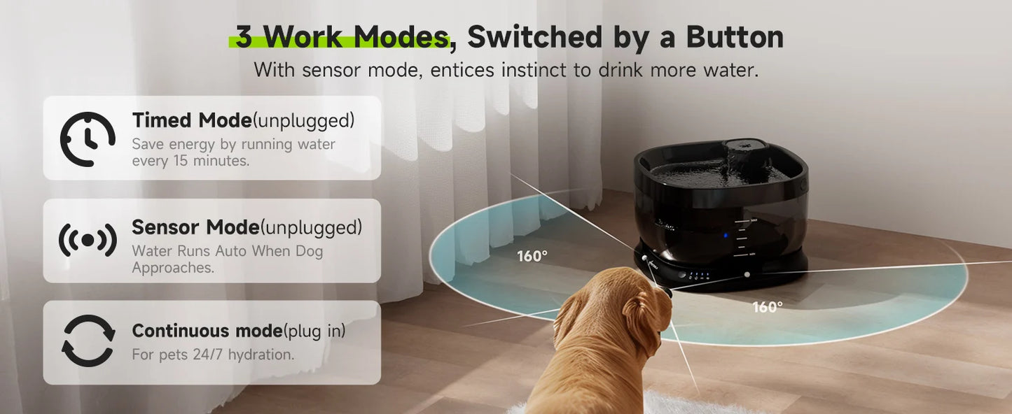 APETDOLA 7L Wireless Dog Water Fountain Auto Sensor Drinking Fountain For Dogs Cat Drinker Pet Water Dispenser Accessories