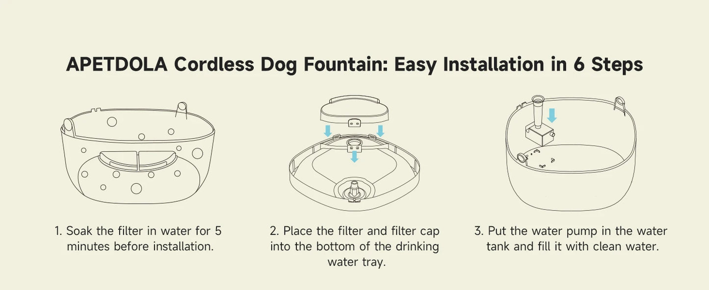 APETDOLA 7L Wireless Dog Water Fountain Auto Sensor Drinking Fountain For Dogs Cat Drinker Pet Water Dispenser Accessories