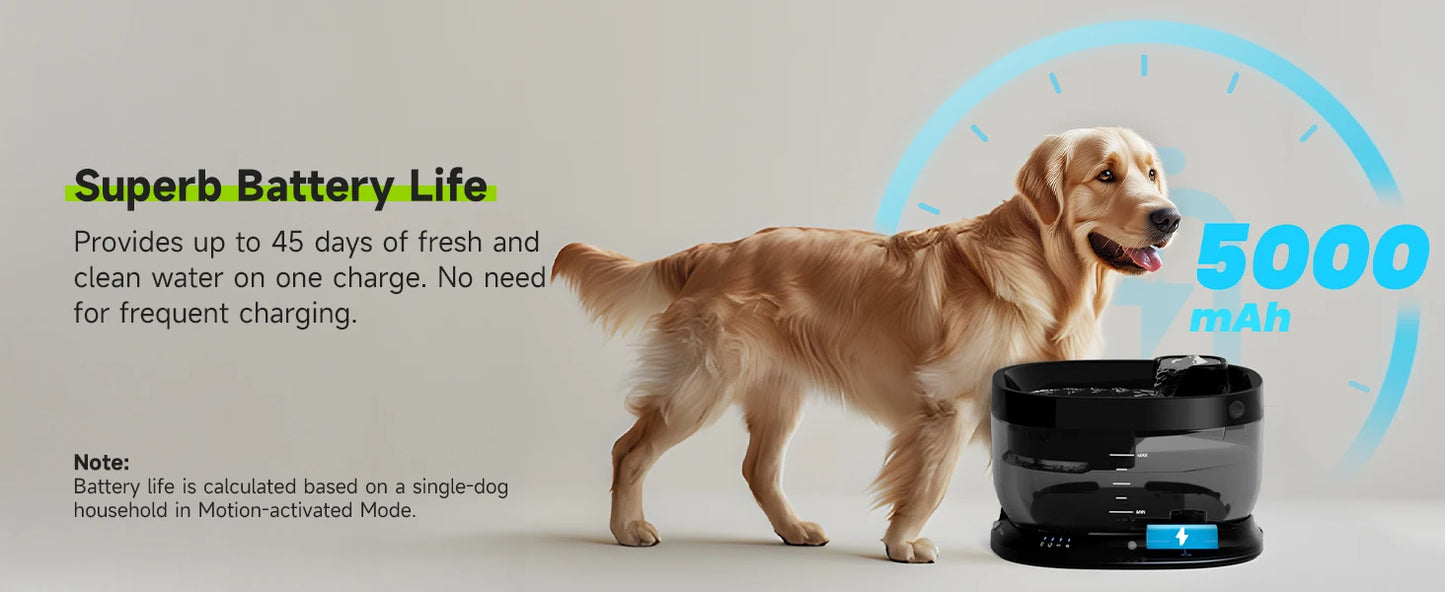 APETDOLA 7L Wireless Dog Water Fountain Auto Sensor Drinking Fountain For Dogs Cat Drinker Pet Water Dispenser Accessories